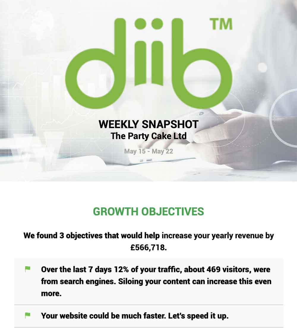 diib Featured Member 2 diib featured member