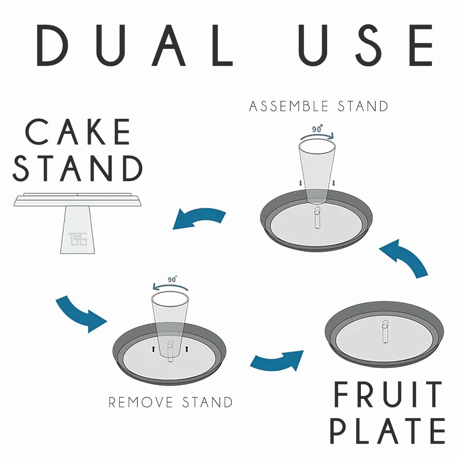 The Party Cake Dome Dual Use Cake Stand and Fruit Bowl